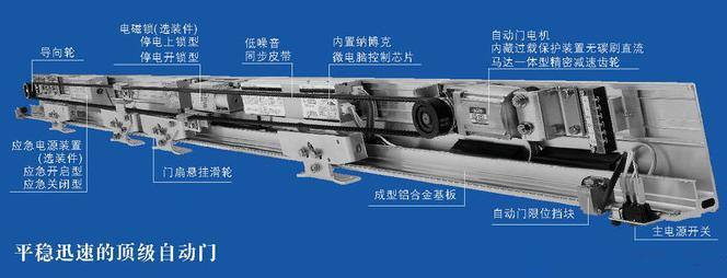 永康市感应门机