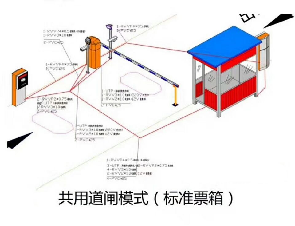 永康市单通道模式停车系统