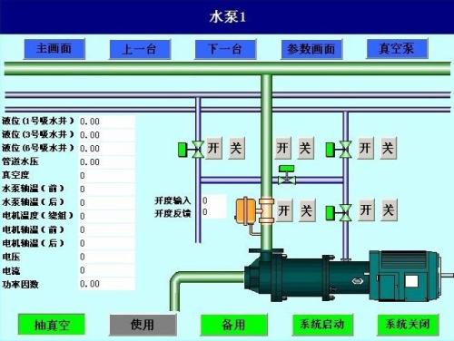 永康市水泵自动控制系统八号